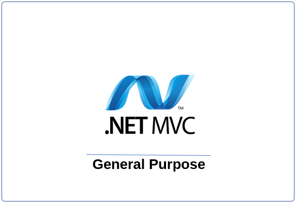 MSDN - MVC