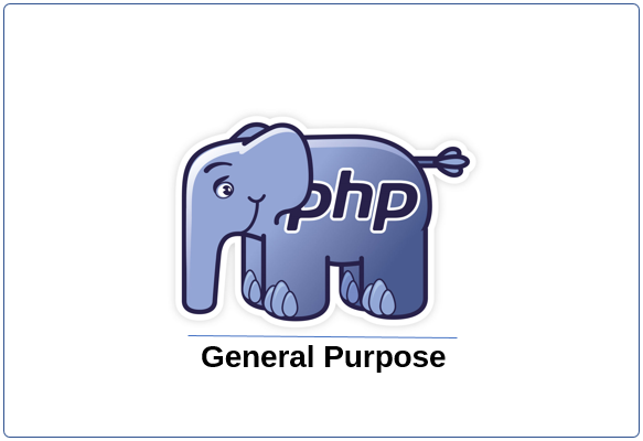 Personal HyperText Processor (PHP)